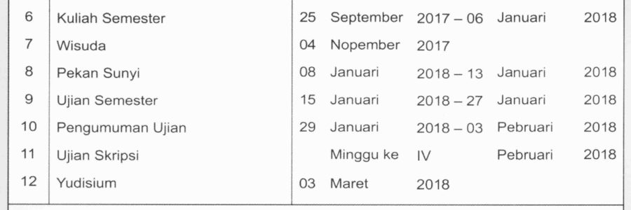 Kalender Akademik UNMER Pasuruan 2017/2018